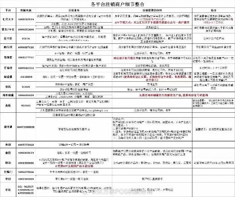 pos机怎么没有流水号（解决POS机缺少流水号的方法）