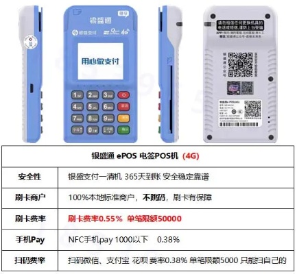 快益刷pos机刷多少钱激活 快益刷pos是一清机嘛