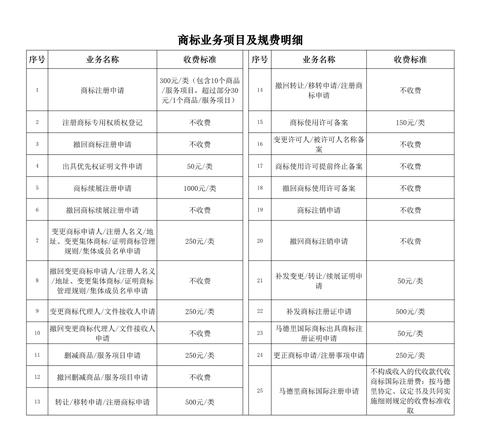 POS机机子怎么用（POS机操作指南）