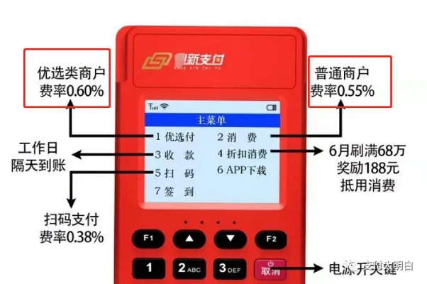 有pos机怎么开通（POS机开通指南）