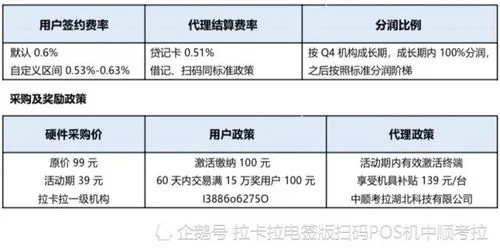 POS机押金如何查询，POS机押金退还流程详解