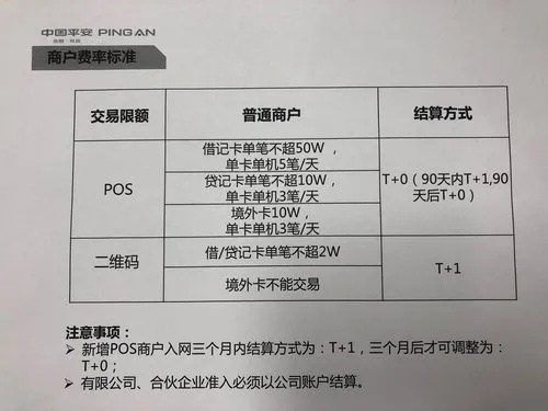 POS机押金如何查询，POS机押金退还流程详解