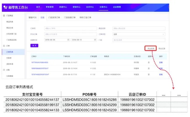 POS机如何删除交易记录（简易教程）