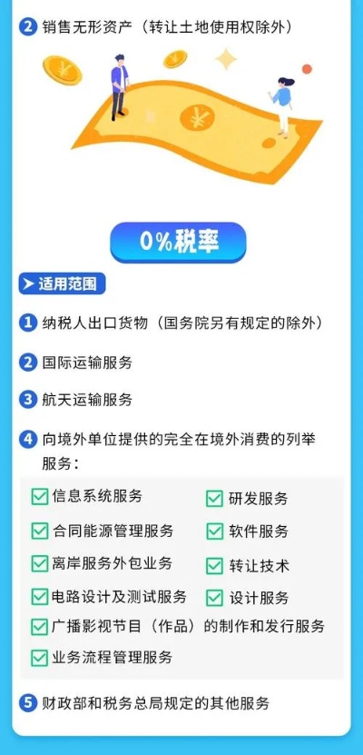 POS机税率如何扣除，POS机交易税费计算详解