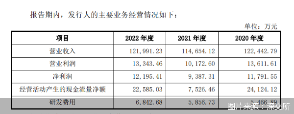 POS机退出测试流程说明