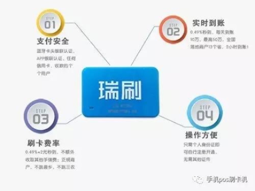 pos机刷多少钱可以提升等级 pos机刷多少额度就没费用了吗