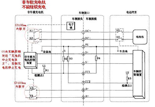 怎么给POS机充电（POS机充电指南）