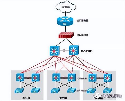 联通POS机如何操作（详解联通POS机的使用方法）