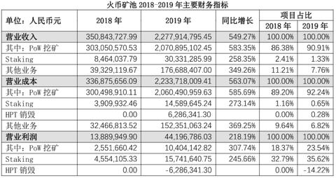 一台pos机成本多少钱 一台pos机的成本