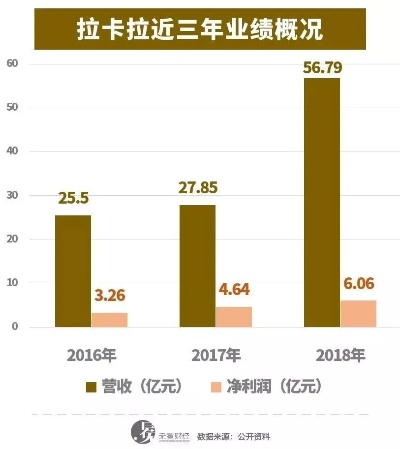 POS机推广策略，如何有效地扩大市场份额与提高品牌知名度