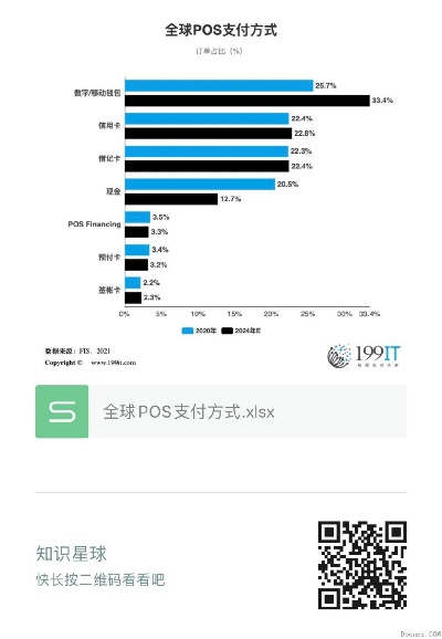 境外POS机哪里买？——探寻全球最佳支付解决方案