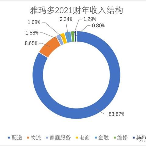 全面解析，寻找与修理POS机的完美解决方案