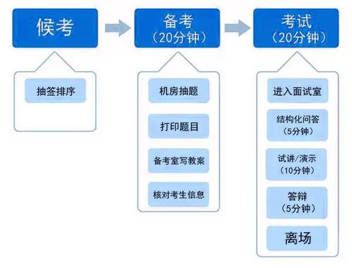 新郑市POS机办理全攻略，哪里可以办理、办理流程、注意事项一网打尽！