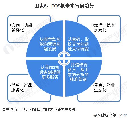 全面解析，景县地区POS机刷卡需求与解决方案