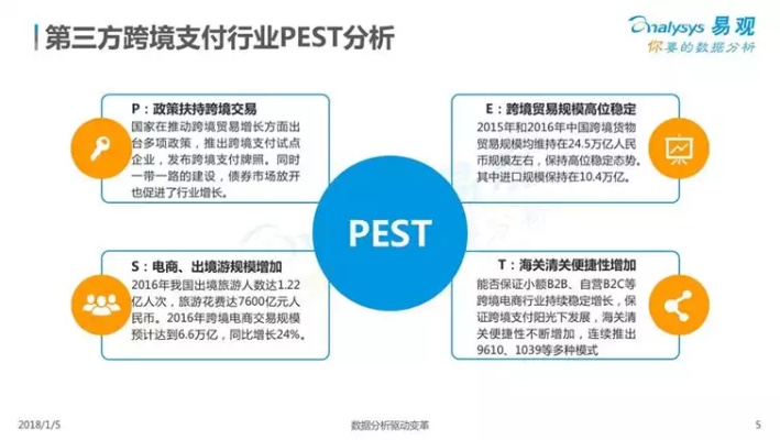 材料商的POS机困境，探索解决方案