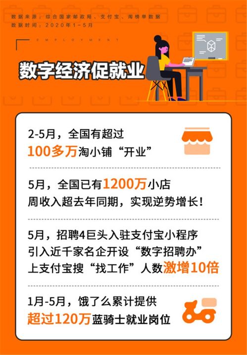 POS机营销策略，寻找最佳推销地点以实现快速增长