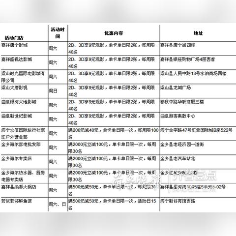 工行POS机编号查询方法全解析——轻松掌握商户信息