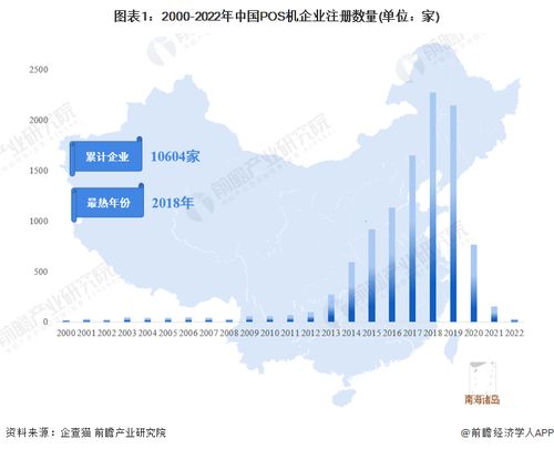 深度解析POS机产业全景，生产地、品牌竞争与行业发展趋势