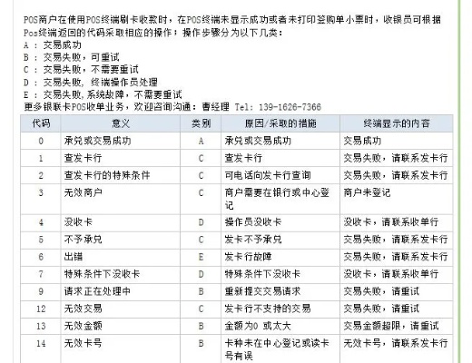 POS机检索参考号的详细步骤与注意事项