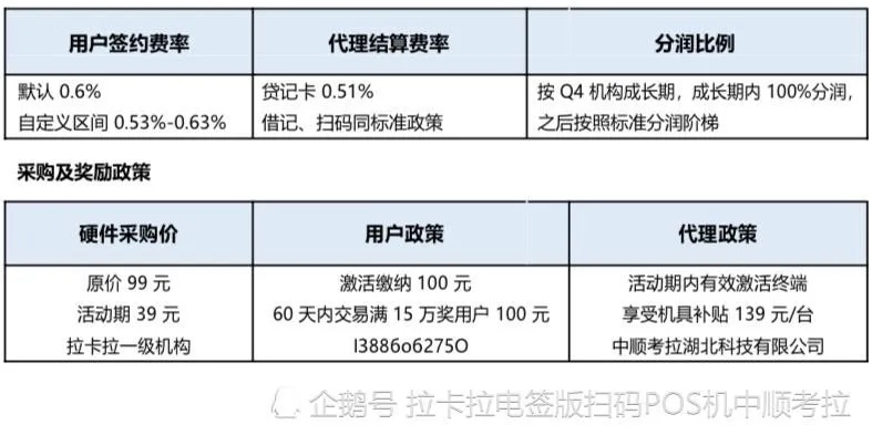 高押金POS机办理全攻略，哪里做更安全、更划算？