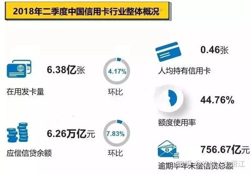 朝阳区POS机销售点大全，满足您的刷卡支付需求