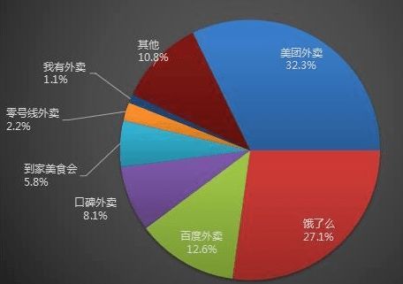 探讨如何选择合适的POS机物联网卡？购买渠道与注意事项一览