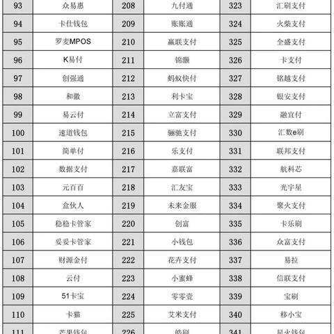 信用卡的POS机哪里才有？——探索信用卡支付的便利与安全