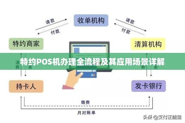 探索全球，POS机的无处不在与支付技术的进步