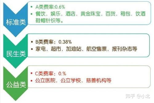 南村POS机卡销售渠道全面解析，一文看懂哪里可以买到