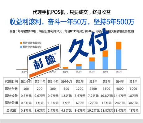 探寻杉德POS机代理商的神秘世界，揭开支付行业的致富秘诀