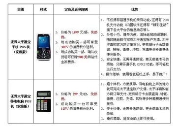 POS机申请全攻略，如何找到最合适的申办地点和解决方案