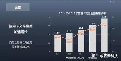 解决困扰您的问题哪里投诉POS机？一文解答您的疑问