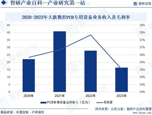 江门市POS机推广策略与行业发展趋势分析