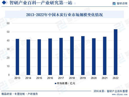 江门市POS机推广策略与行业发展趋势分析