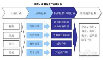 江门市POS机推广策略与行业发展趋势分析