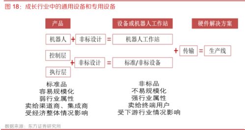 长春POS机经营点位分布解析，一文看透行业布局