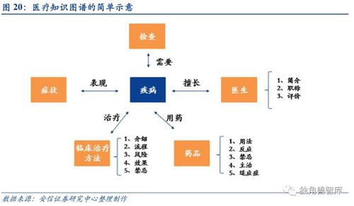 长春POS机经营点位分布解析，一文看透行业布局