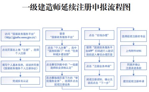 POS机监管，全球范围的法规与实践解析