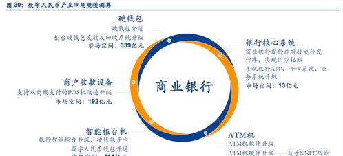 POS机推广策略，寻找最佳市场定位与拓展路径