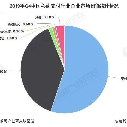 POS机摆摊选址的艺术，寻找最适合的商业环境