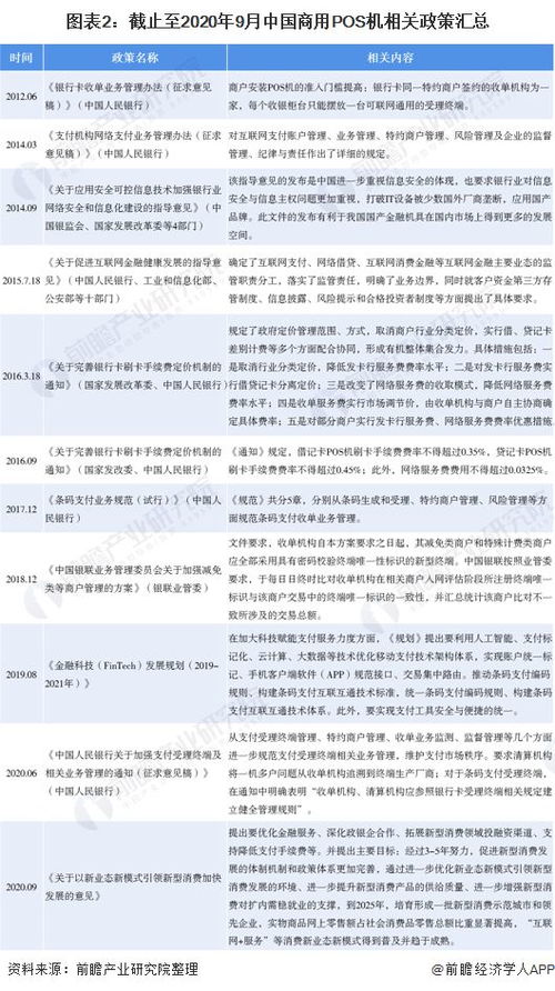 探寻全球领先的POS机公司，了解行业动态与发展趋势