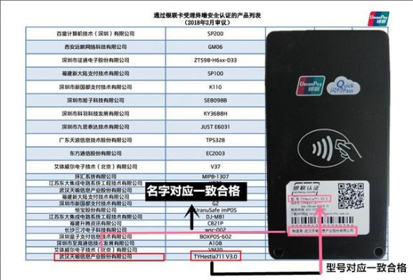 pos机牌照查询指南如何合法使用POS机？掌握这些信息至关重要！