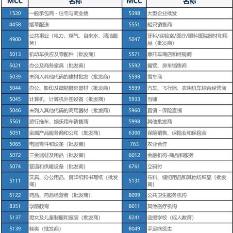 POS机批发渠道全面解析，助你轻松找到最优选择