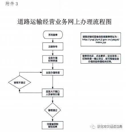 南宫哪里办pos机？办理流程和注意事项一览