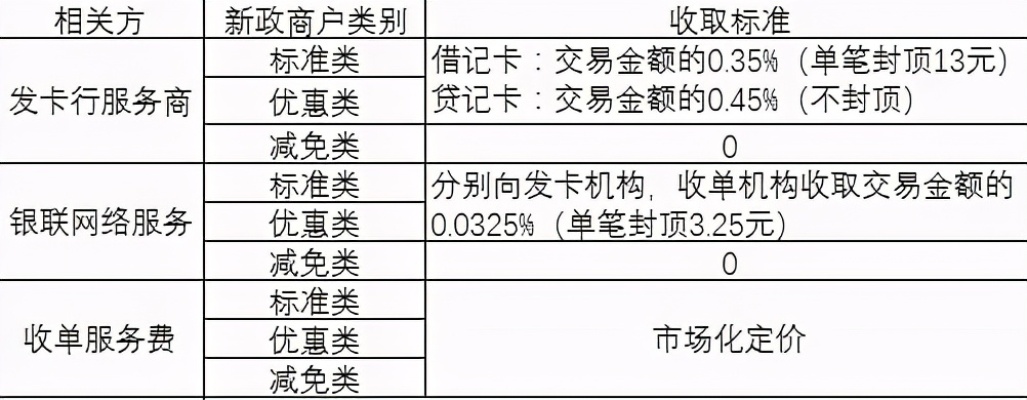 富川POS机哪里买？一篇文章带你了解富川POS机购买全攻略