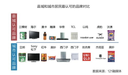 盐城地区POS机销售渠道全面解析