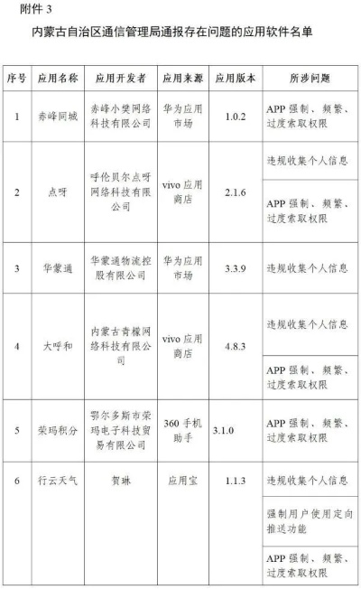 揭秘pos机举报渠道，保护消费者权益