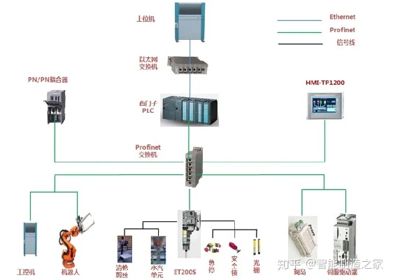 探究POS机网线连接位置与管理策略