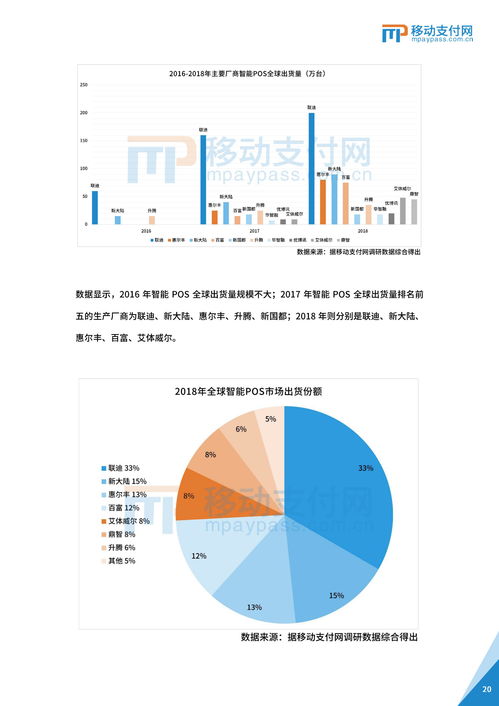 POS机843的起源、发展与地域分布