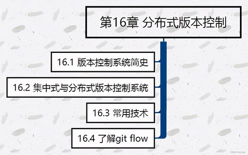 POS机843的起源、发展与地域分布